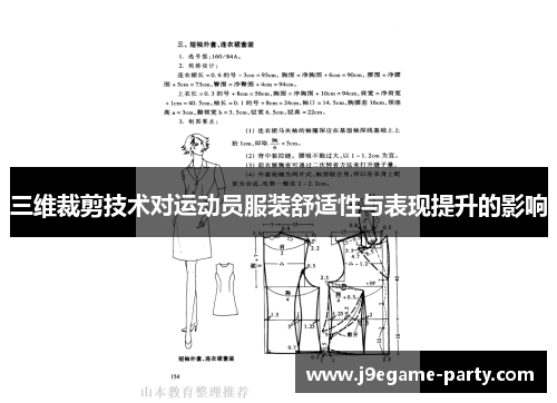 三维裁剪技术对运动员服装舒适性与表现提升的影响