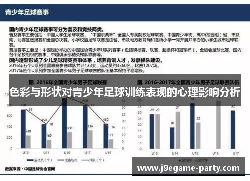色彩与形状对青少年足球训练表现的心理影响分析